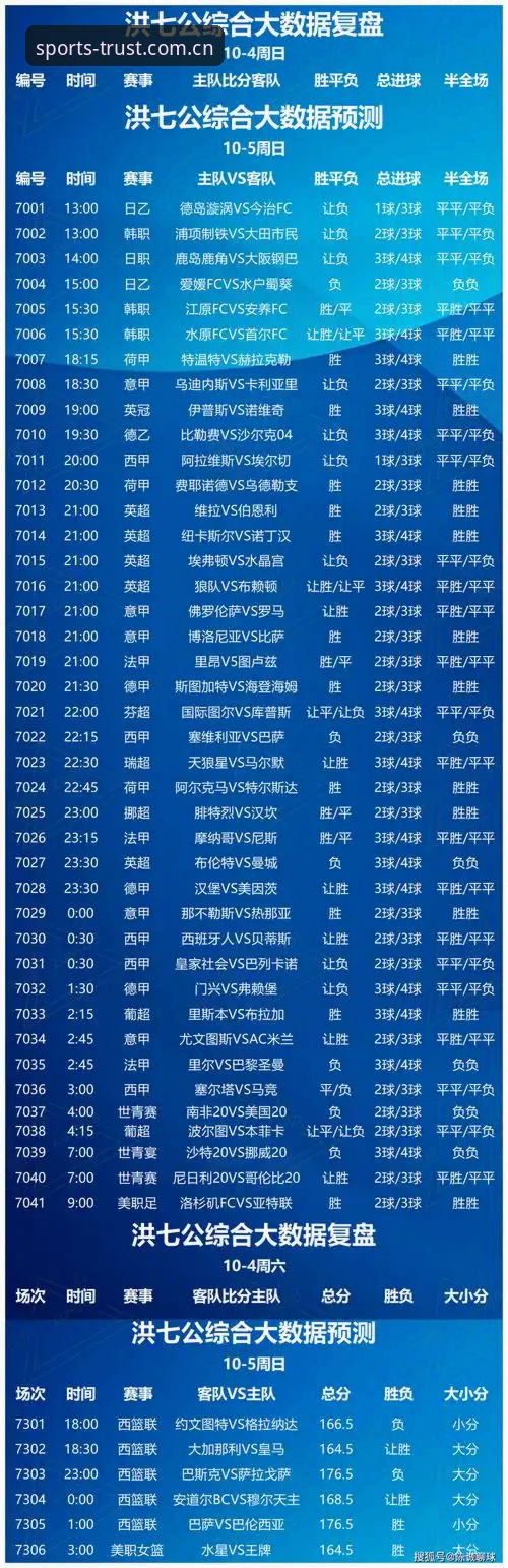 三亿体育在线投注怎么下载 三亿体育官网入口vs普通投注网站:哪个更适合你的竞技投注需求?