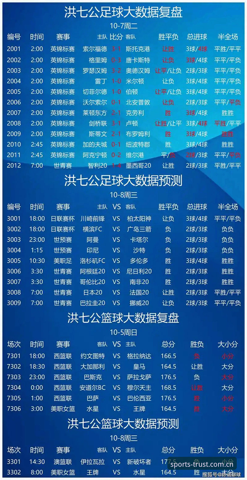 三亿体育登录 三亿体育登录入口全面解析:专业竞技平台的安全性与用户体验深度分析