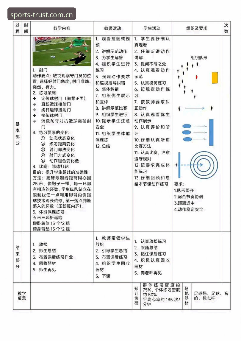 三亿体育入口实用指南：快速上手专业竞技体育平台的必备知识