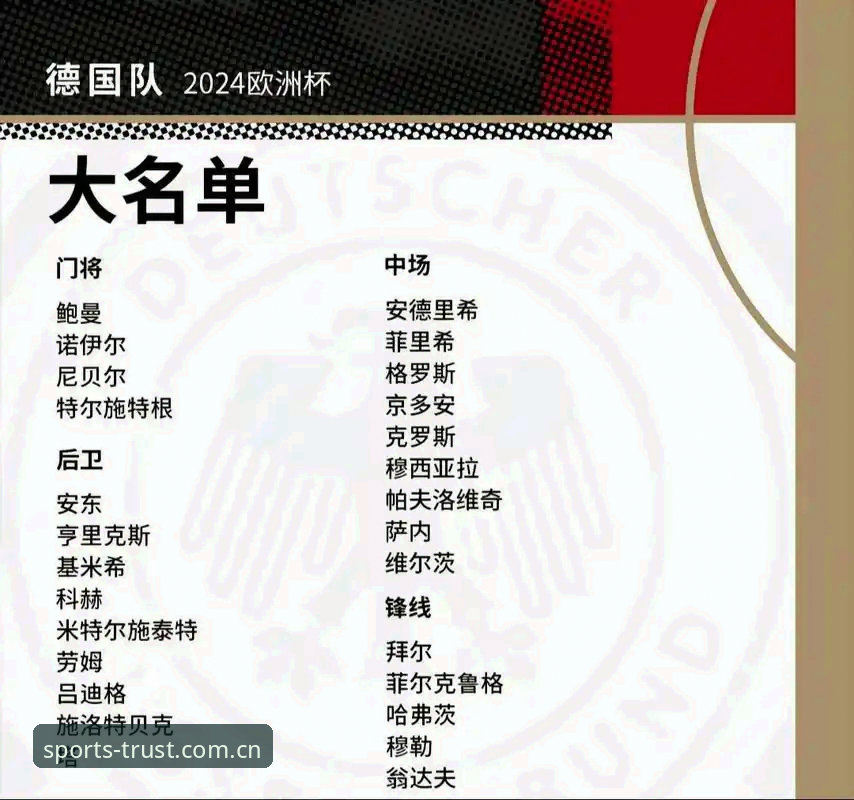 德国队26人大名单深度解析教程——在三亿体育官网看懂诺伊尔回归与18岁新星入围