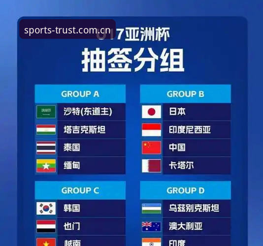 U17世界杯抽签结果揭晓，中国足球小将如何应对挑战？