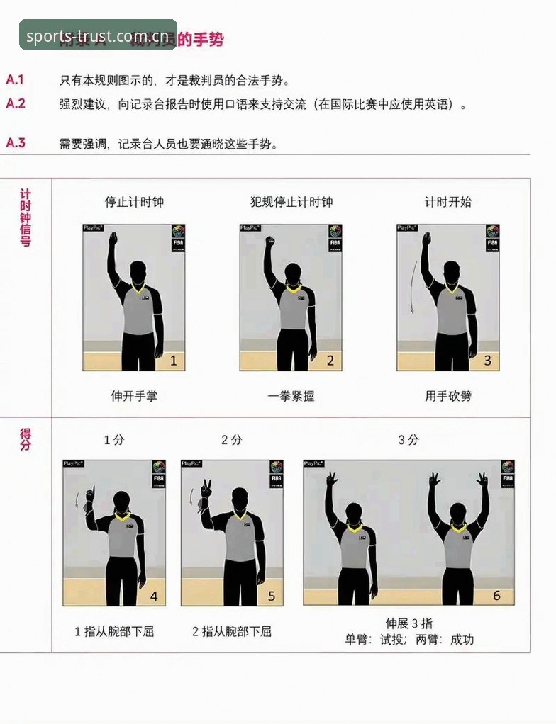 5个三亿体育篮球必备技巧：从新手到达人的进阶指南